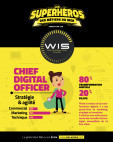 Un jour, un métier : Chief Digital Officer
