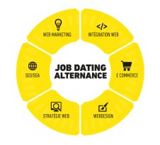 WIS Montpellier organise un Job Dating le Jeudi 21 juin