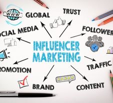 Le Top 4 des métiers du Marketing d’influence