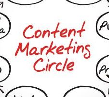 Content marketing : quelles tendances suivre ?
